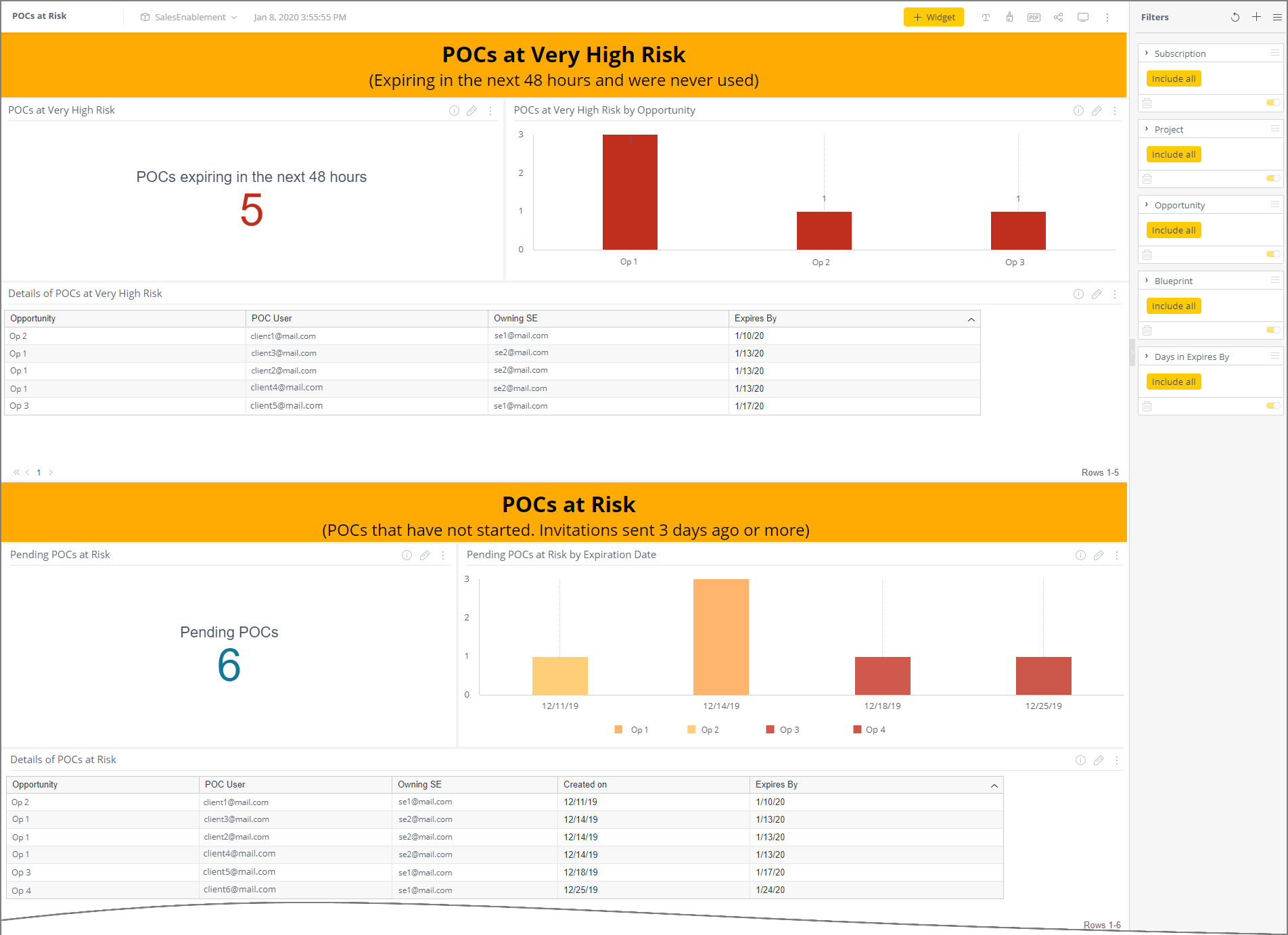 SalesEnablementAnalysis-POCRisk_080120.png