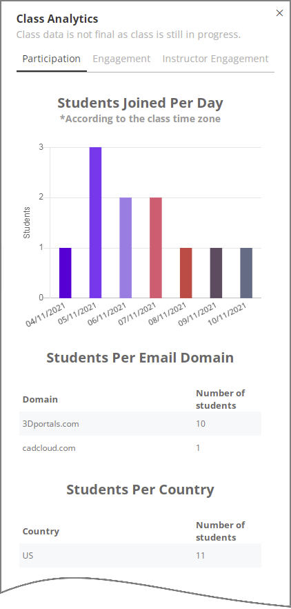 ClassAnalyticsTray-Example1_231121.png