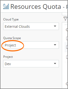 ExternalResources-ProjectScopeSelect_190820.png